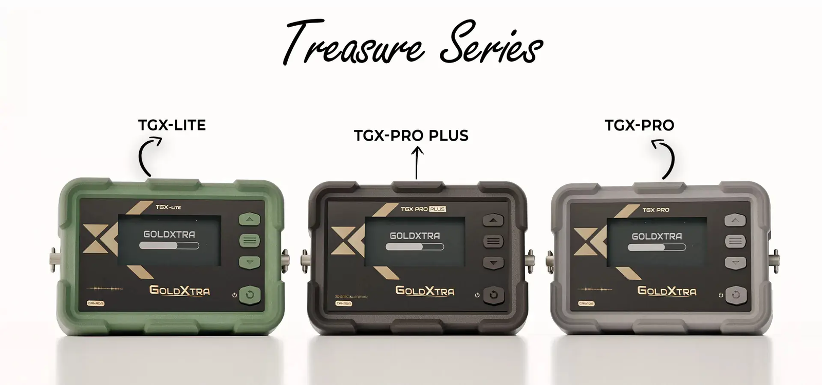 Gold detector showroom and product display for customers